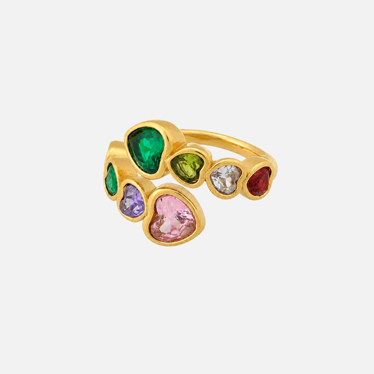 Chakra Ring - Colorized (Adjustable)