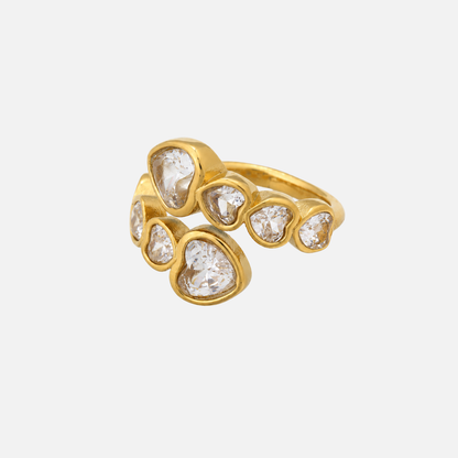 Chakra Ring (Adjustable)